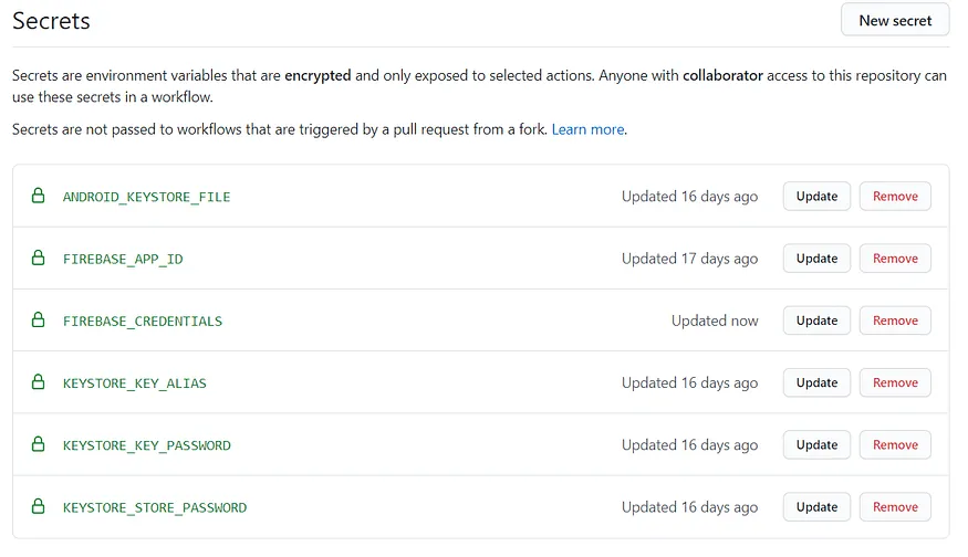 GitHub Actions Secrets List